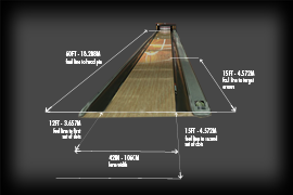 Bowling Tips: The Approach